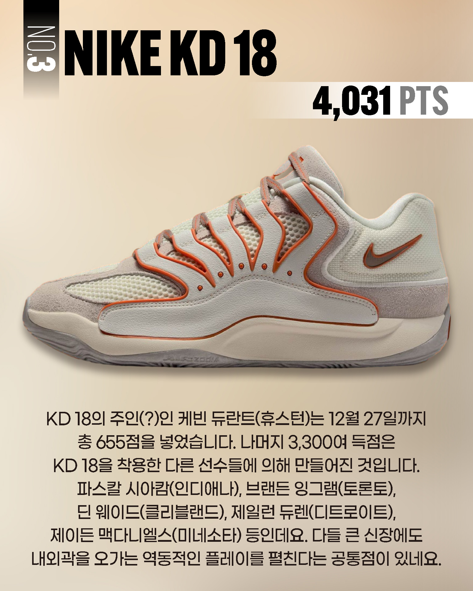 HOOPCITY 득점순위 (4).jpg